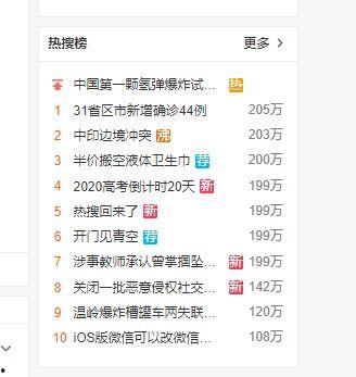 暑假吃瓜热搜,盘点那些热搜吃瓜瞬间
