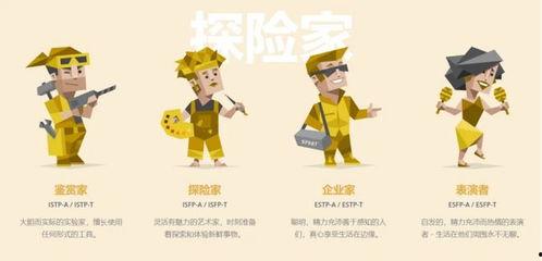 mbti吃瓜,吃瓜群众的性格解析